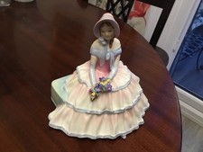 Antique Royal Doulton