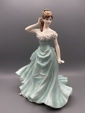 Coalport Compton & Woodhouse