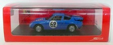 Spark Models 1/43 Scale -