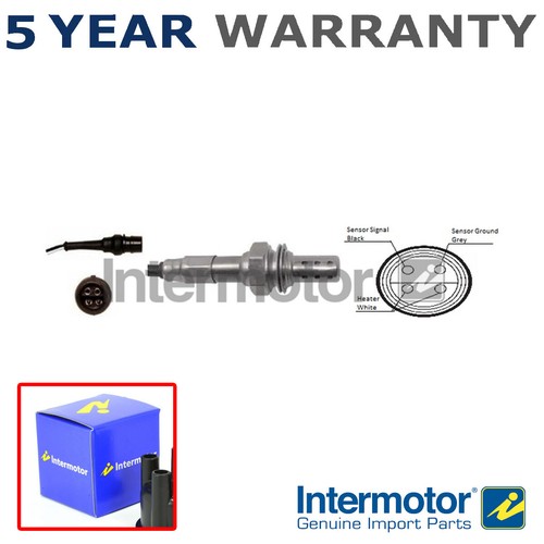 Lambda oxygen sensor - lambda,