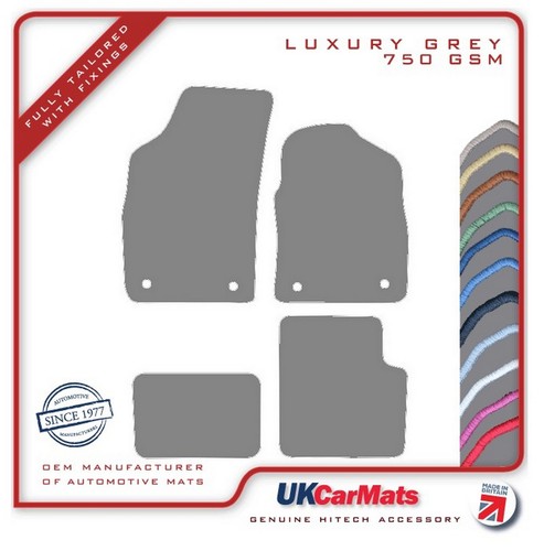 Fits fiat 500 - fits,