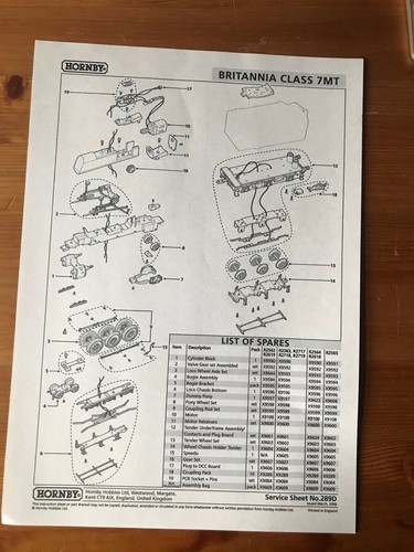 Hornby service sheet for - hornby,
