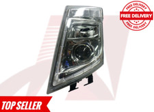 NEW | FITS VOLVO FH16