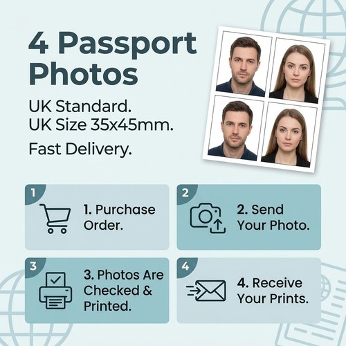 Premium standard passport - standard,