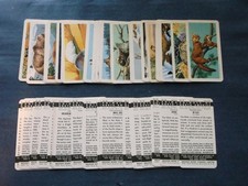 Brooke Bond Tea Cards ( Pick