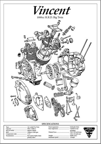 Vincent 1000 hrd - vincent, engine