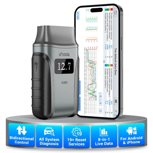 Citroen c5 wireless - c5,