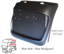 Suitable for DAF XF 106