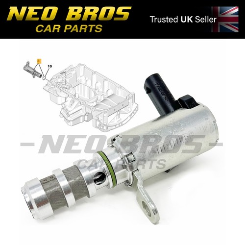 Oil pressure solenoid valve - pressure,