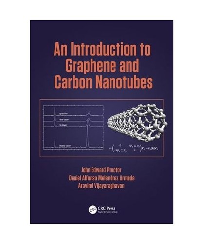 Introduction graphene - introduction, to