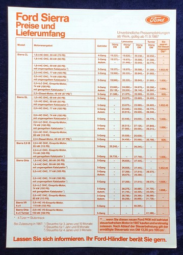 Ford sierra price list 1987 - price, 9.1987