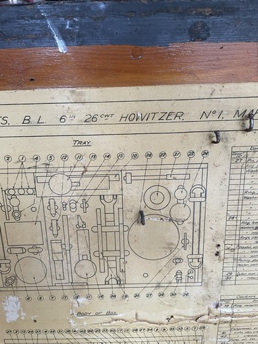 Ww1 howitzer 26cwt - 26cwt, no.1