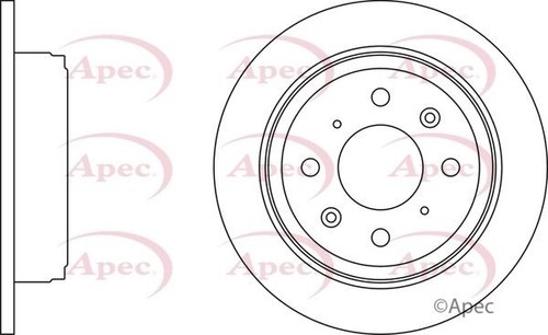 New apec red - x, axle