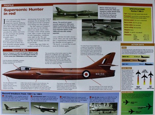 Hawker hunter jet - hawker,