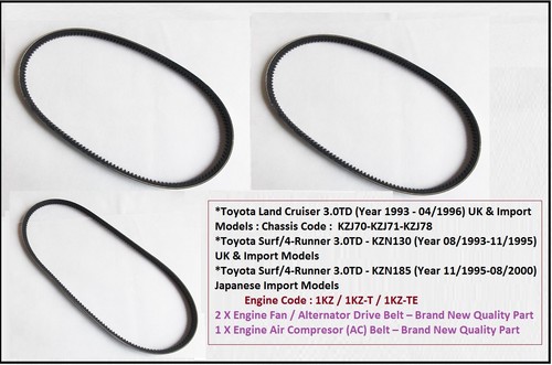 For toyota land - toyota,