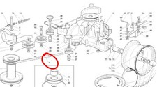 Castel garden transmission - garden,