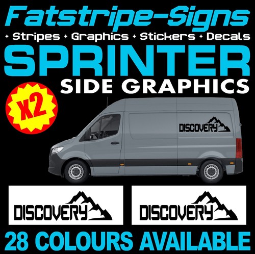 Fit mercedes sprinter van - to,