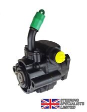 Land Rover Defender TD5