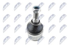 ZSD-CH-009 NTY Support/Guide