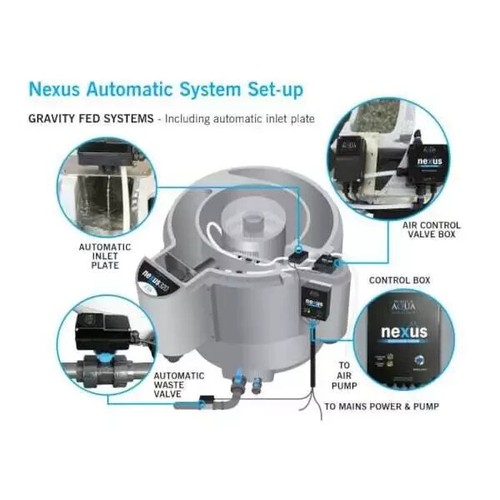 Nexus automatic system - nexus,