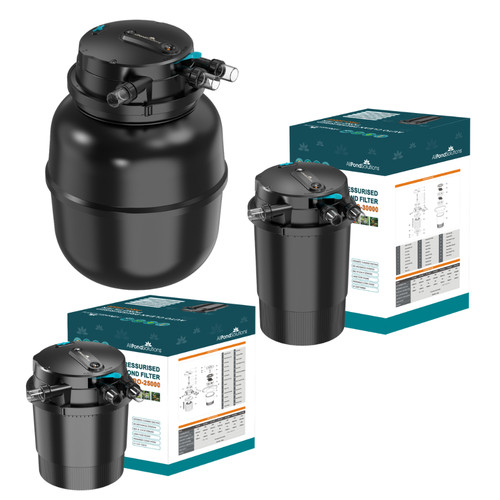 Allpondsolutions auto cleaning - auto,
