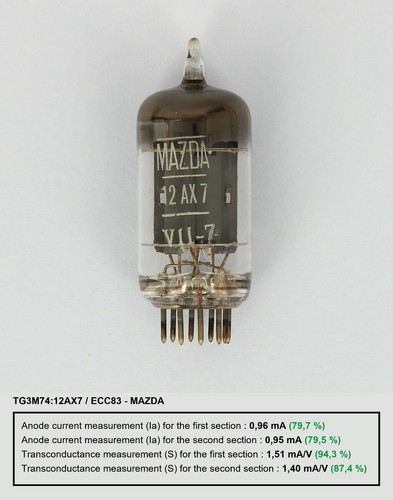 Vintage mazda 12ax7 - /, ecc83