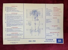 HUMBER HAWK SERIES III & IV
