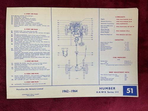 Humber hawk series iii - humber,