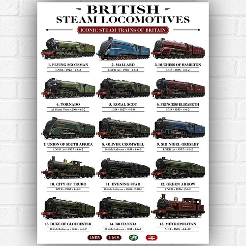 Train spotting guide - spotting,