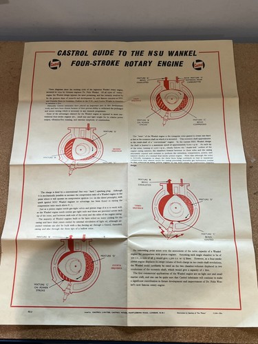 Original castrol guide - original, the