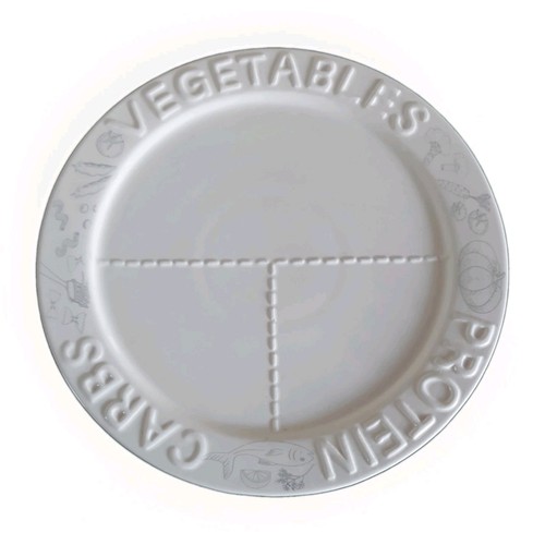 Next ceramic portion - next,