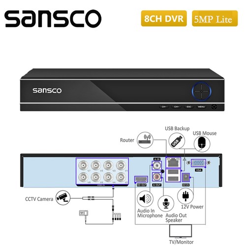 Sansco 5mp 8ch cctv dvr - 5mp,