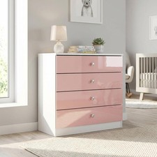 Denver White Pink Gloss 4
