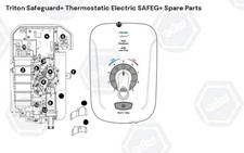 Triton Thermostatic Electric