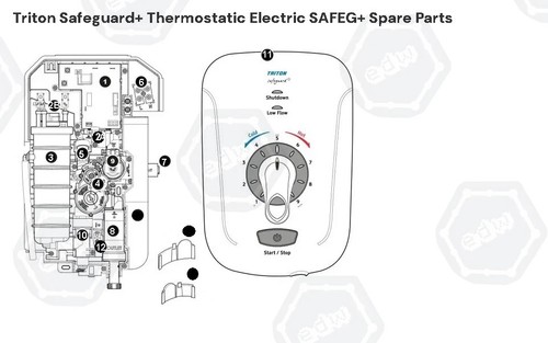 Triton thermostatic electric - triton,