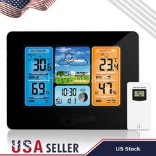 Wireless Indoor & Outdoor
