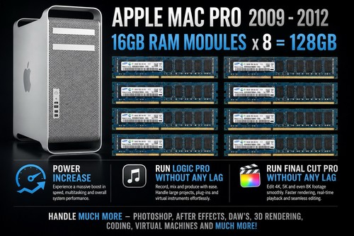 Apple mac pro - mac,