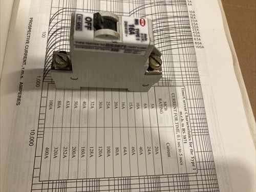 Mem 16a type mcb bs3871 - mem,