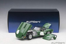 Finished product AUTOart 1/18