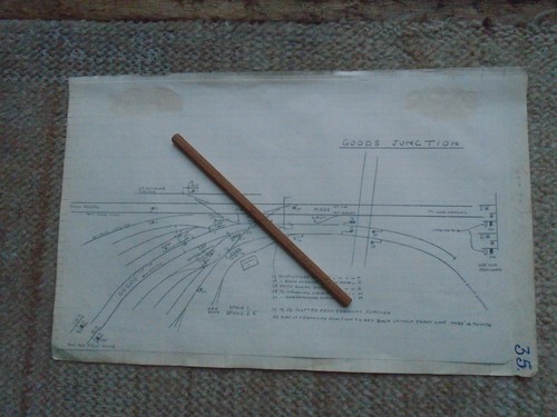 Signal box locking - signal,