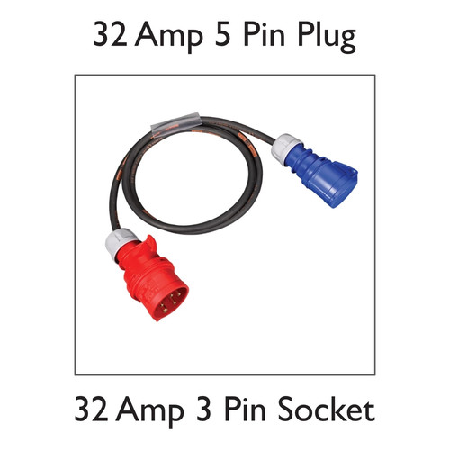 32amp 5pin 3ph plug - 32amp,