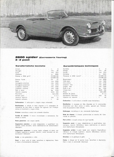 Alfa romeo 2600 - romeo, spider