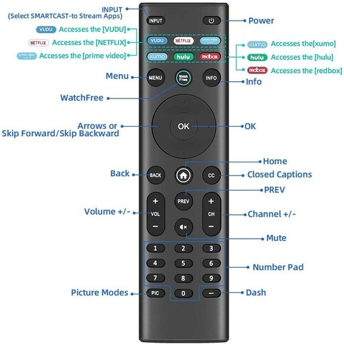 Universal remote for - for, 2021