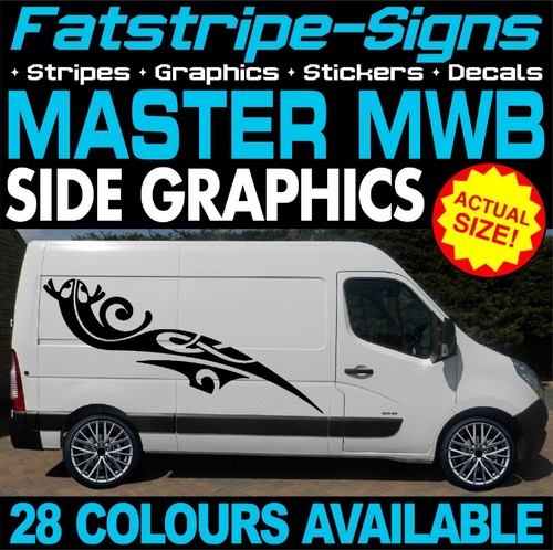 Fit renault master mwb l2 - fit,