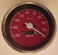 Vintage Manual 180 MPH Anti