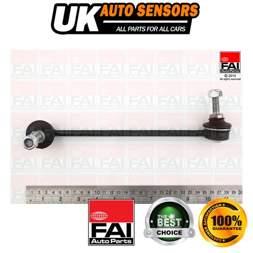 Fits bmw series - fits,