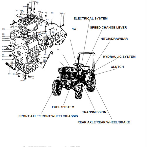 Spare parts list for - , kubota