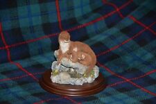 Country Artists Otter with