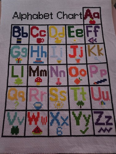Alphabet chart completed - chart.,