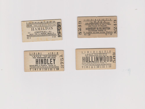 Railway platform ticket lms - railway,